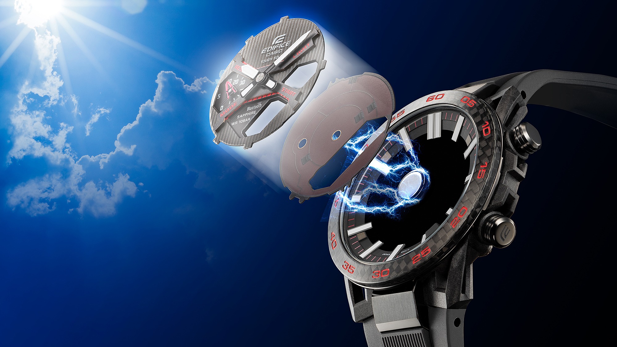 EDIFICE ECB-2200YRC-1A3JF 4549526406331