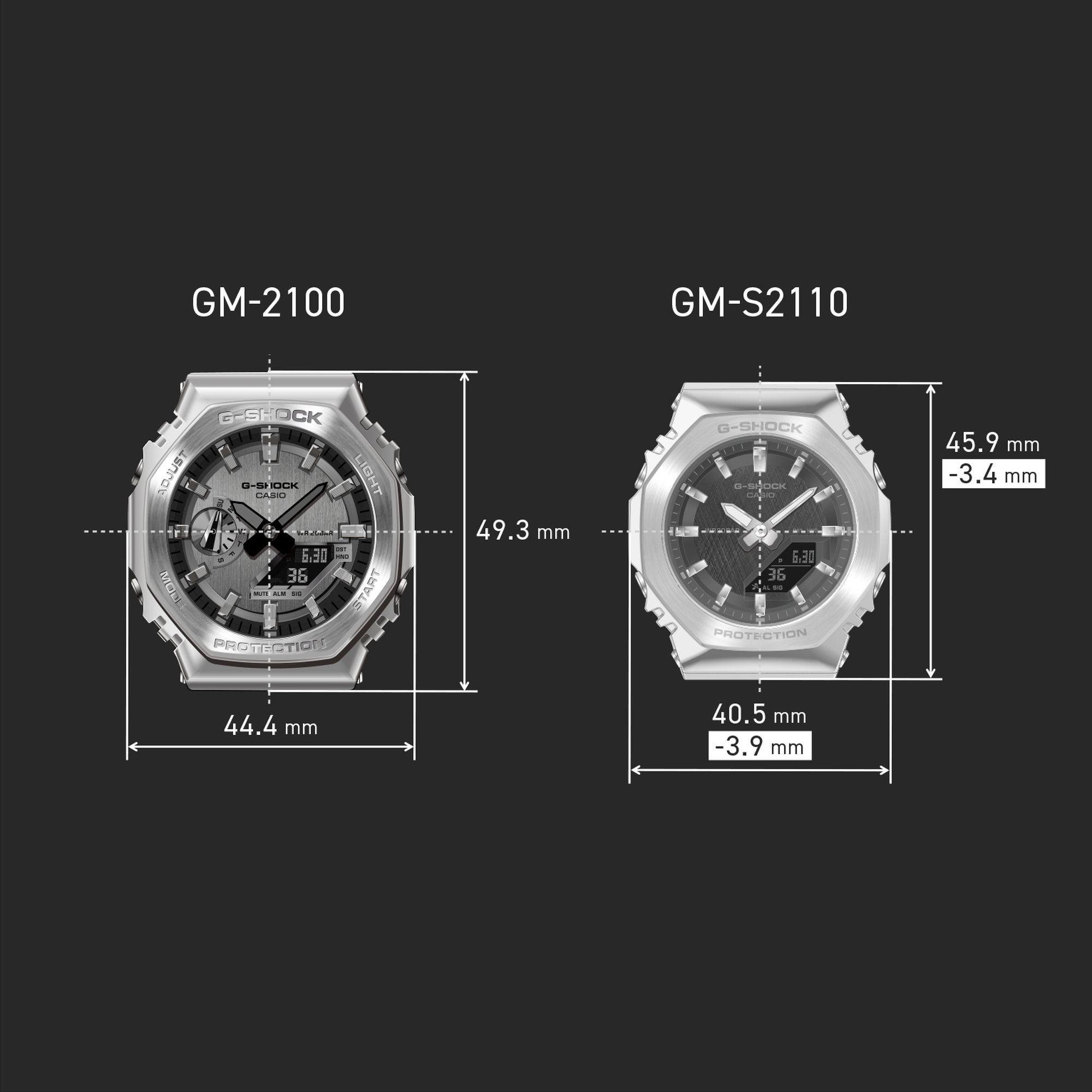 G-SHOCK GM-S2110SR-7AJF 4549526423673