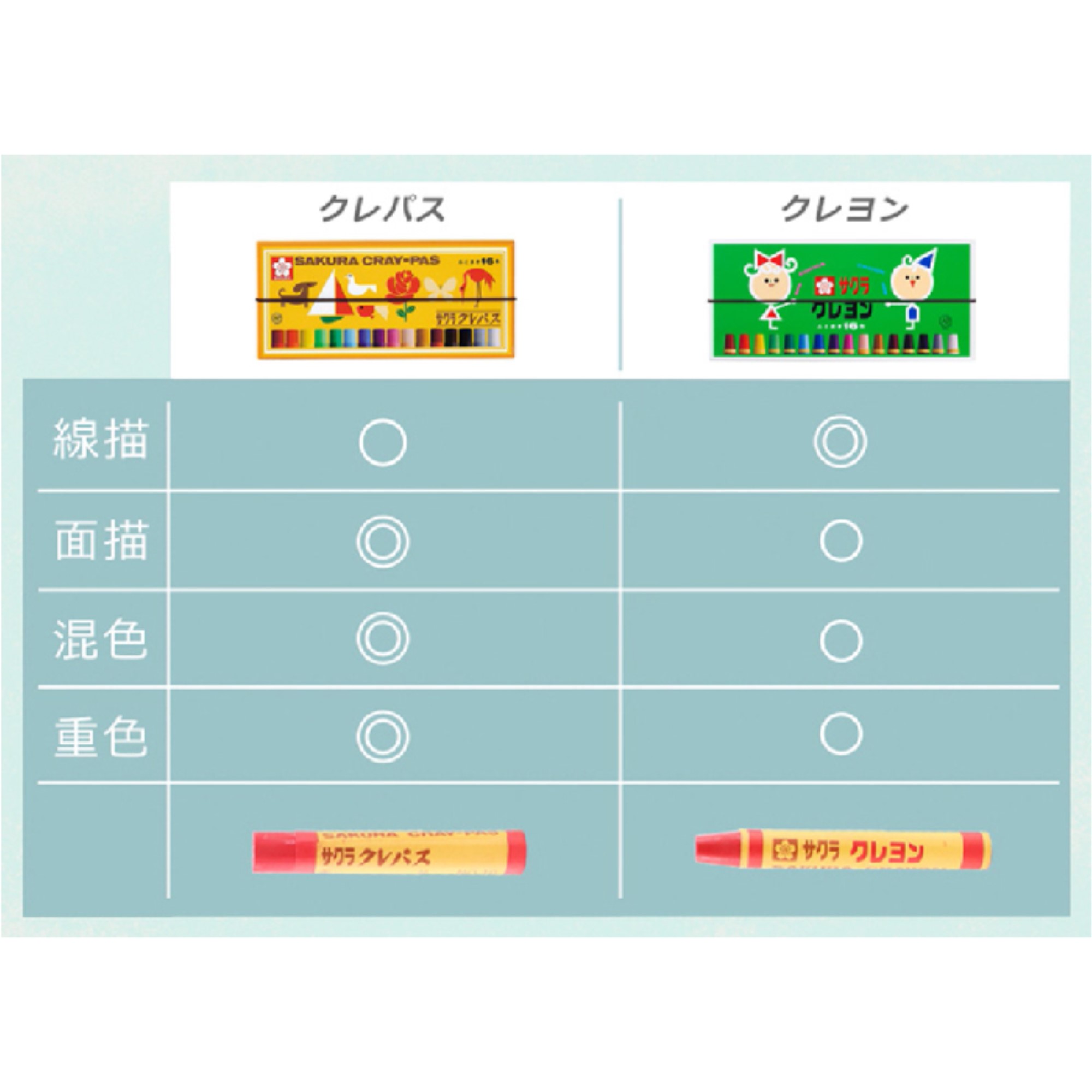クレパス太巻16色