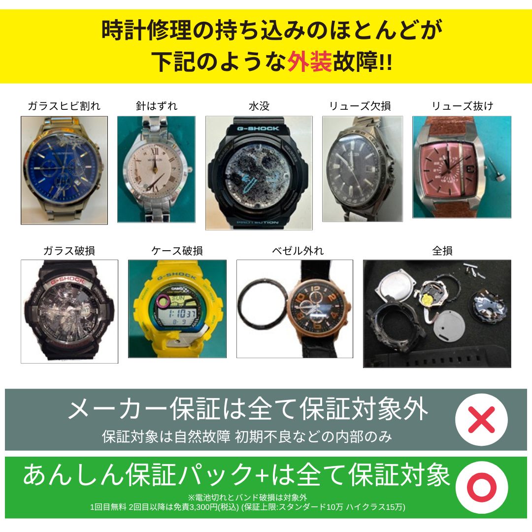 あんしん保証パック＋　スタンダード（10万円未満）　5年保証