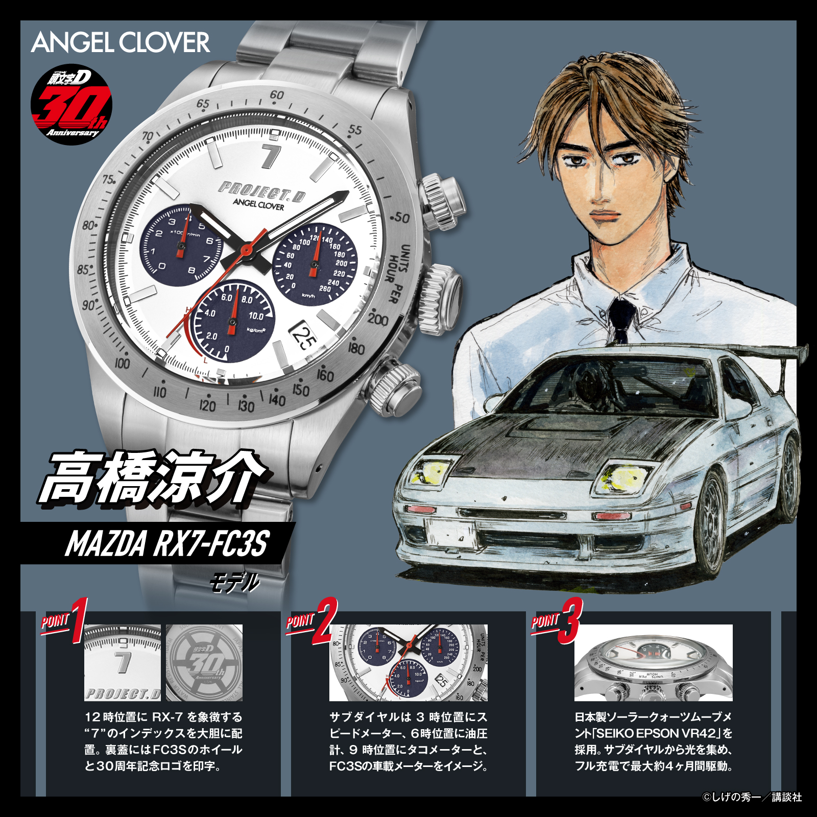 高橋涼介 RX7-FC3Sモデル